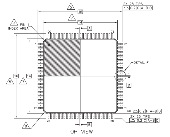 150MHz、NXP/恩智浦 LPC55S28JBD100E基于Cortex?-M33內(nèi)核的主流微控制器MCU