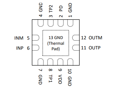 【銷售TI】TRF1208RPVR 10 MHz 至 11 GHz 3dB BW，ADC 驅(qū)動(dòng)器放大器