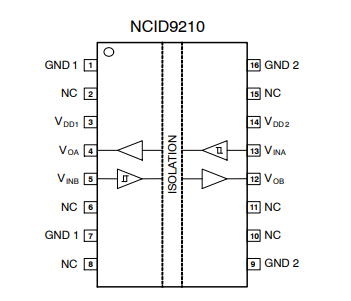 出售（onsemi）NCID9210R2高速、雙通道、雙向陶瓷數(shù)字隔離器 16-SOIC