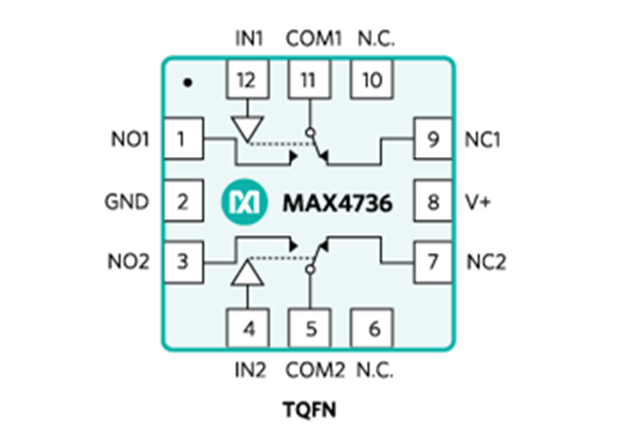 MAX4736ETC：一款低電壓、單電源、雙路SPDT模擬開關(guān)