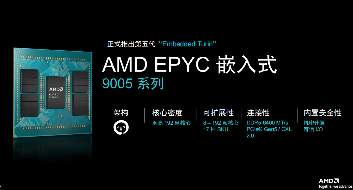 服務(wù)器級芯片進(jìn)軍嵌入式市場，AMD EPYC這顆處理器駕馭AI洪流