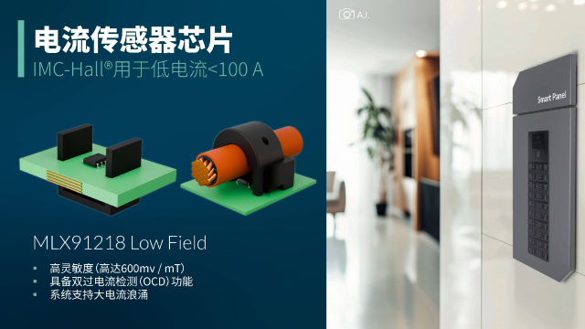 Melexis擴展其IMC-Hall電流傳感器芯片——MLX91218，滿足智能電力應(yīng)用需求